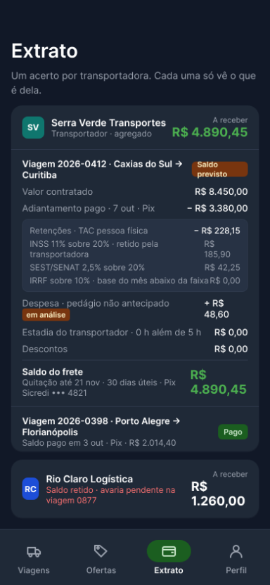 App do motorista, Extrato: o acerto da viagem com a transportadora, do valor contratado ao saldo do frete, com as retenções.